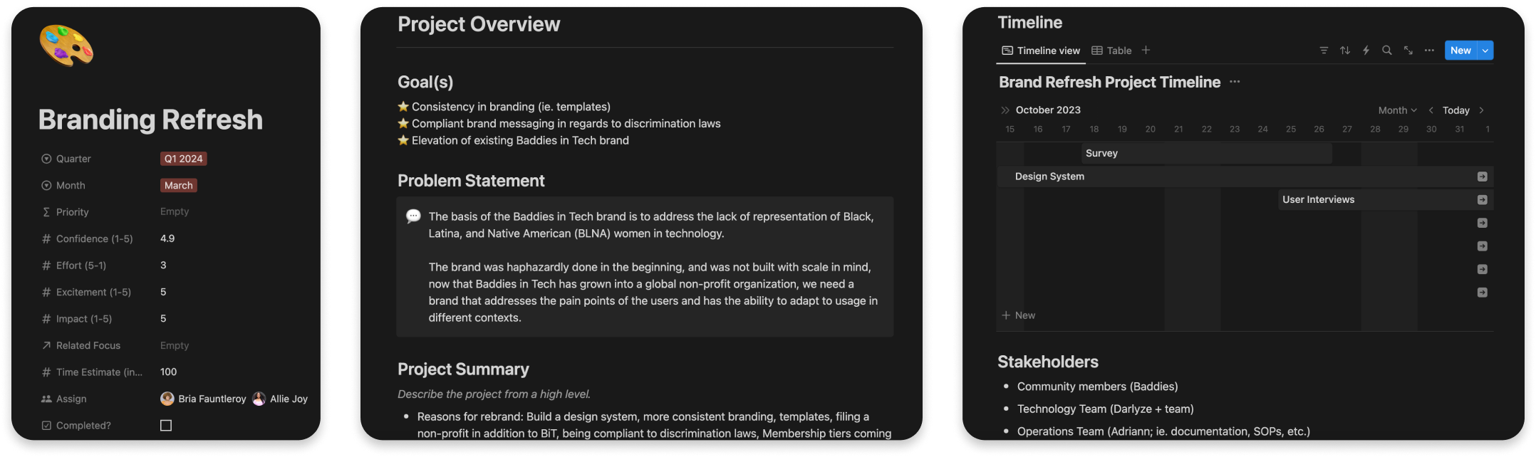 Snapshot of the project management page in Notion